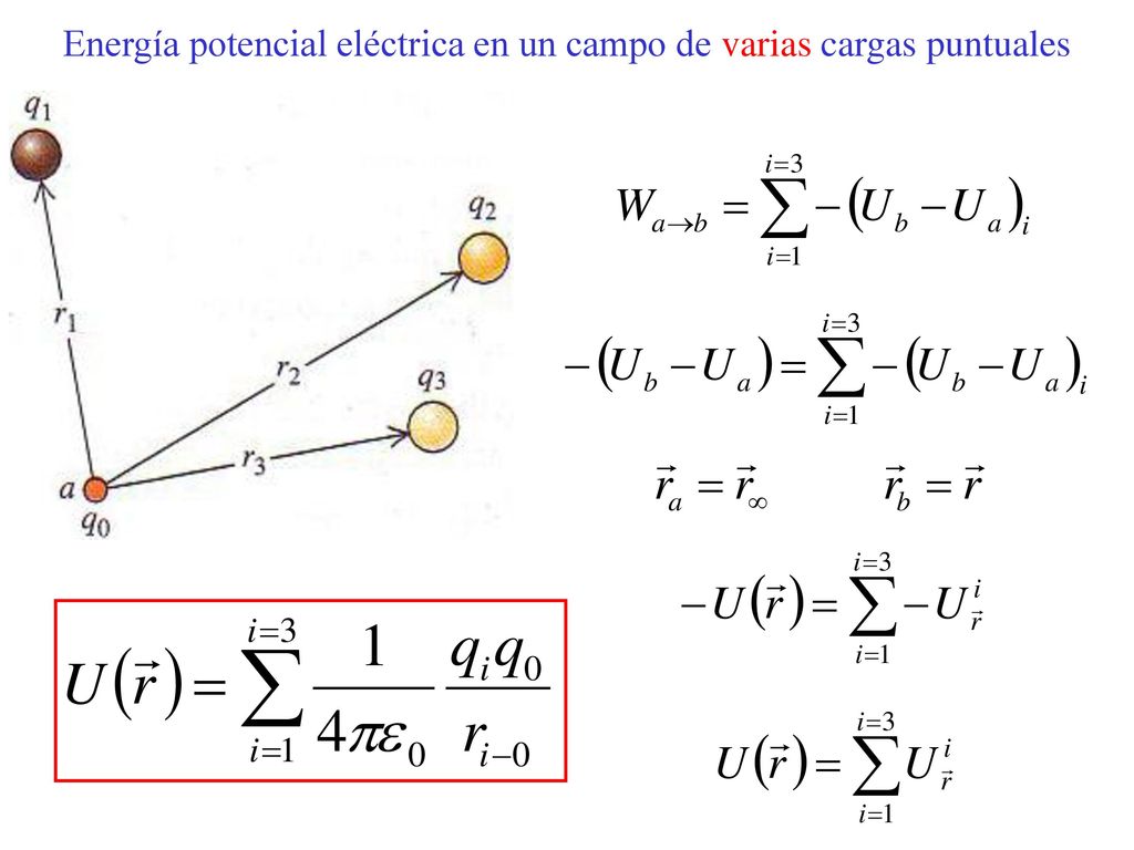 Energía potencial eléctrica en un campo de varias cargas puntuales