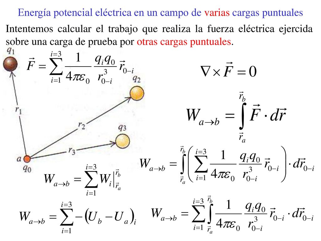 Energía potencial eléctrica en un campo de varias cargas puntuales
