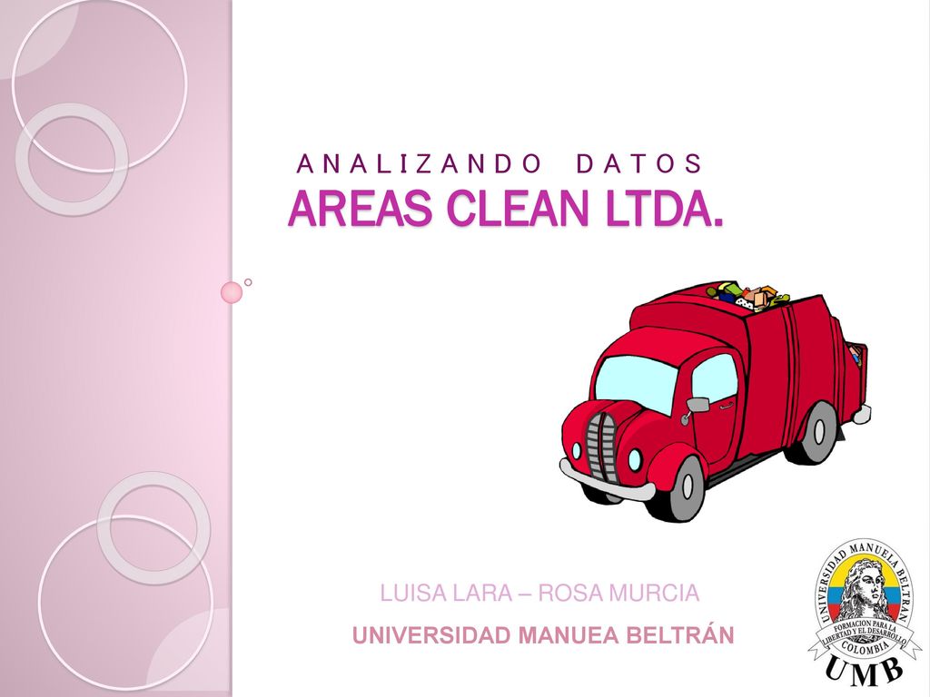 AREAS CLEAN LTDA. A N A L I Z A N D O D A T O S