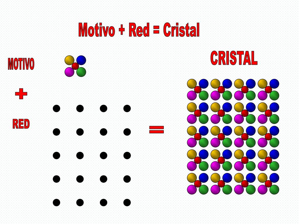 Motivo + Red = Cristal MOTIVO RED + = CRISTAL