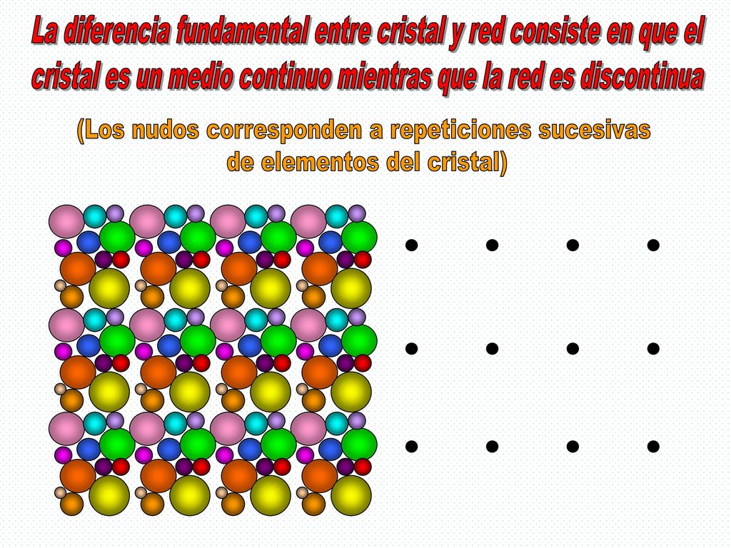 La diferencia fundamental entre cristal y red consiste en que el