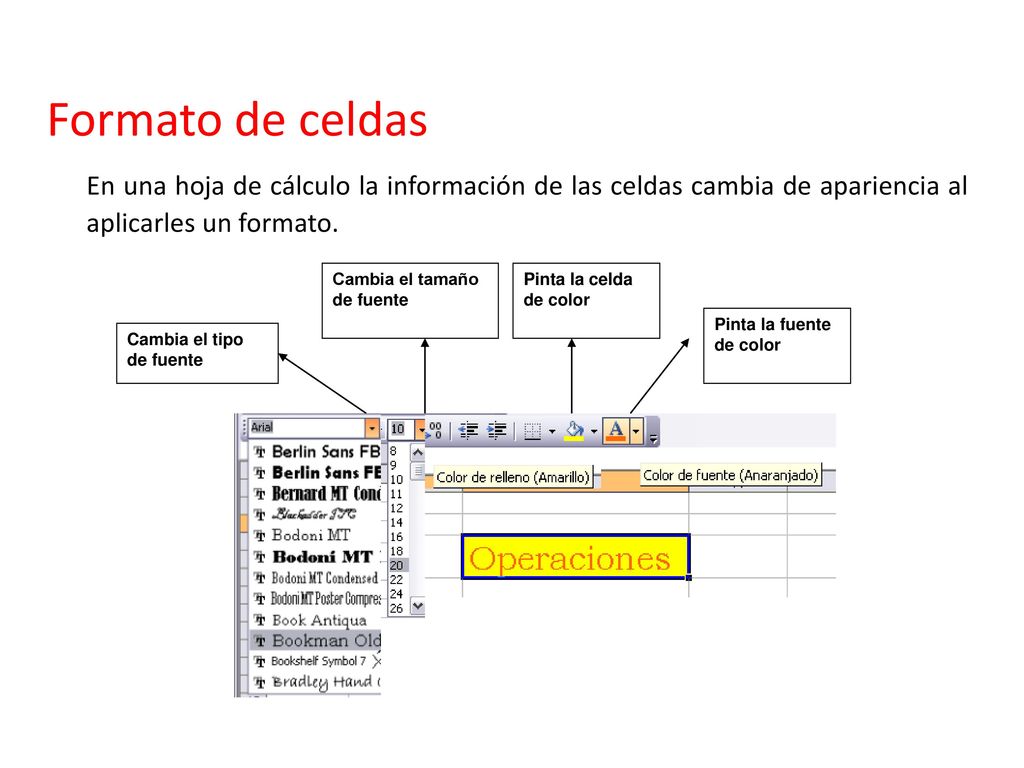 Formato de celdas En una hoja de cálculo la información de las celdas cambia de apariencia al aplicarles un formato.