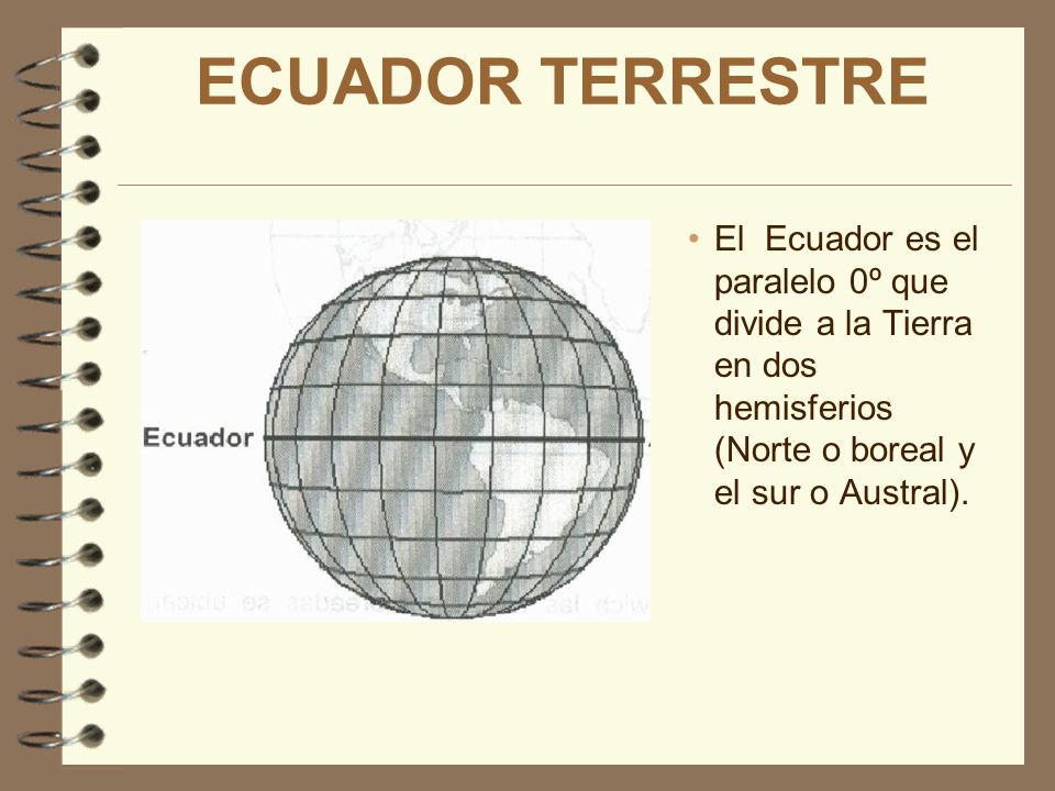 ECUADOR TERRESTRE El Ecuador es el paralelo 0º que divide a la Tierra en dos hemisferios (Norte o boreal y el sur o Austral).