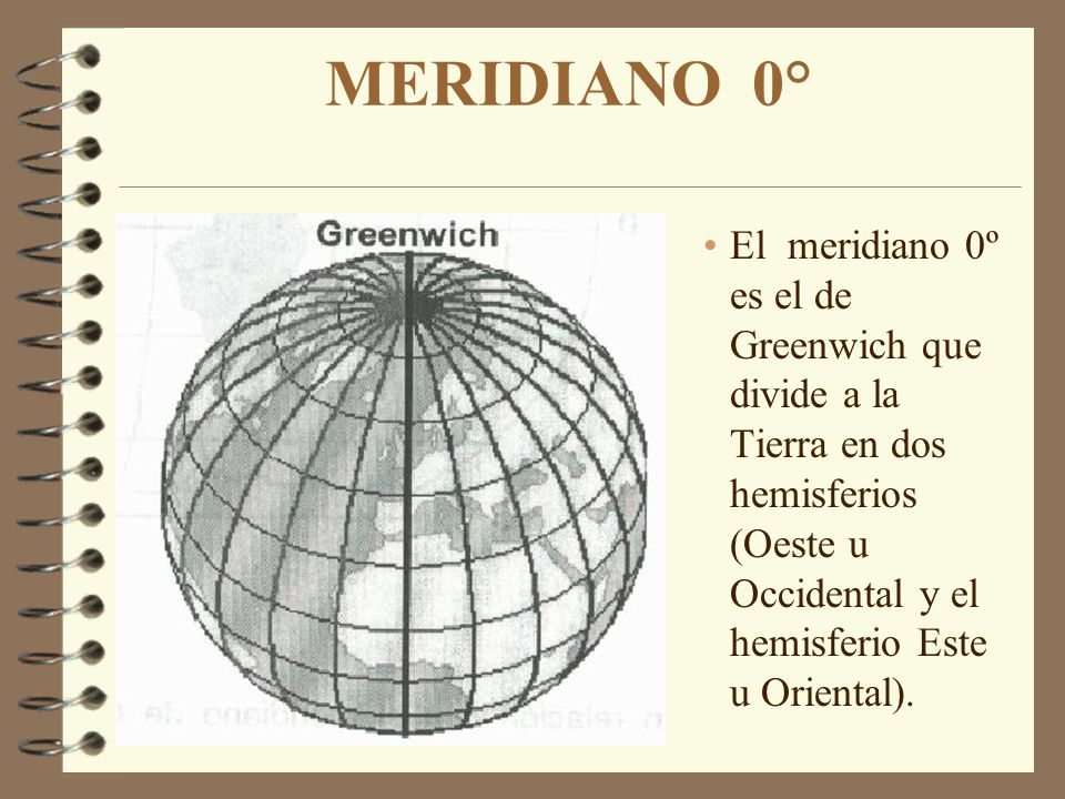 MERIDIANO 0° El meridiano 0º es el de Greenwich que divide a la Tierra en dos hemisferios (Oeste u Occidental y el hemisferio Este u Oriental).