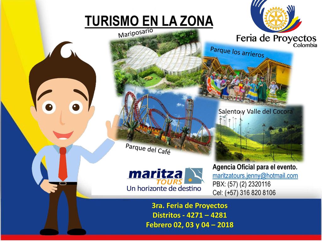 TURISMO EN LA ZONA 3ra. Feria de Proyectos Distritos – 4281