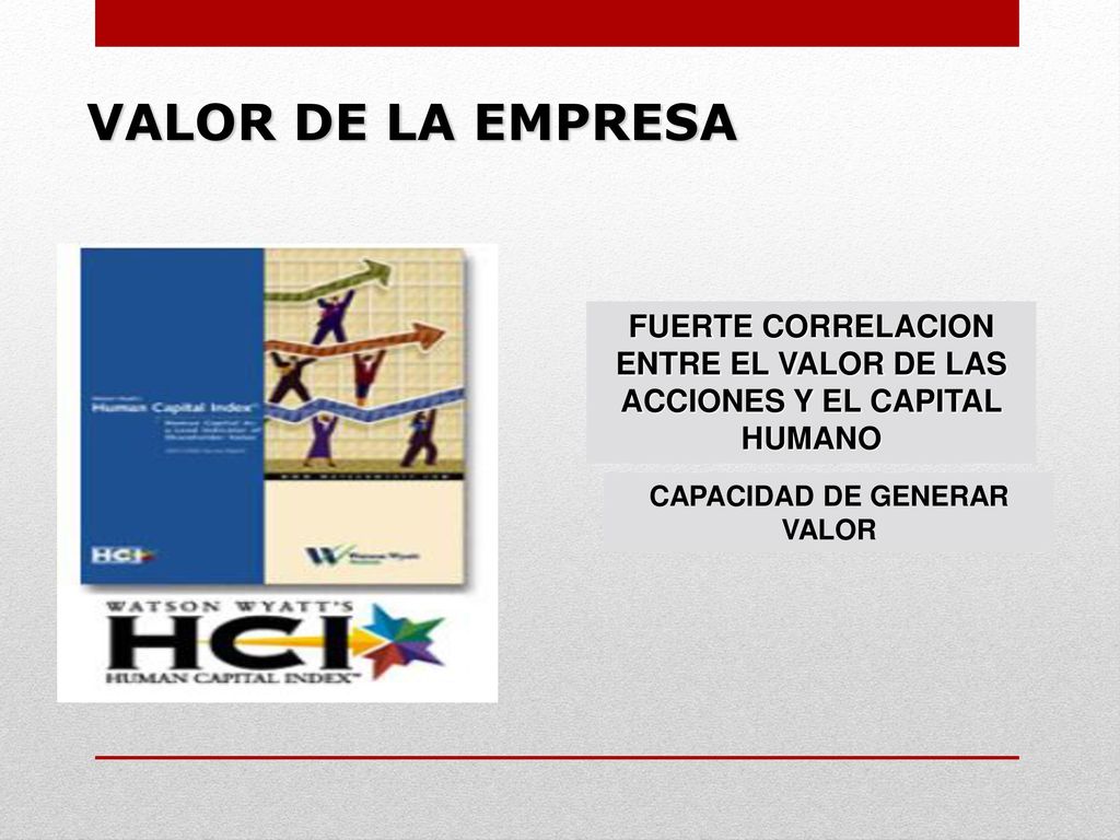 VALOR DE LA EMPRESA FUERTE CORRELACION ENTRE EL VALOR DE LAS ACCIONES Y EL CAPITAL HUMANO.