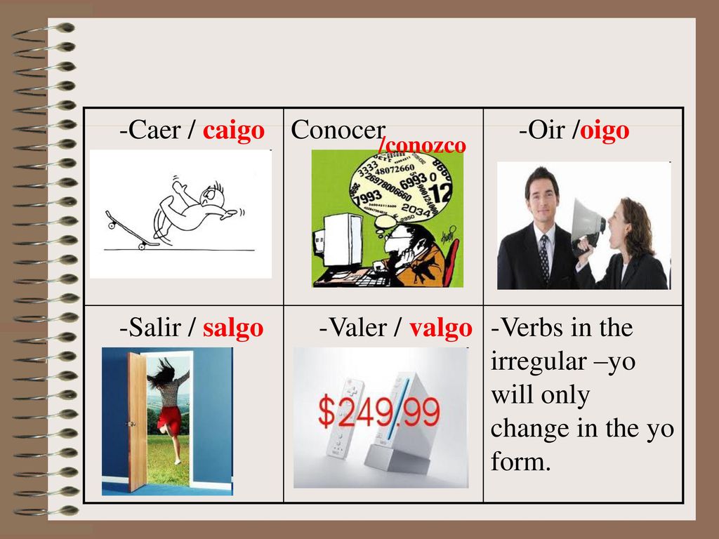 -Verbs in the irregular –yo will only change in the yo form.