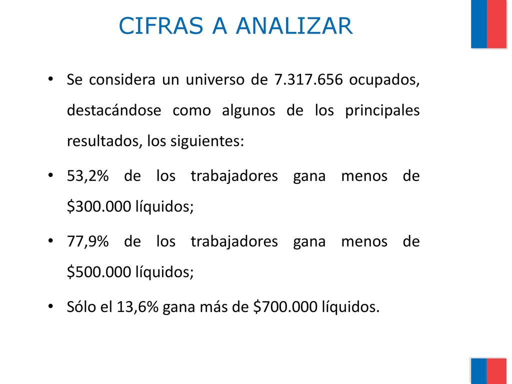 CIFRAS A ANALIZAR Se considera un universo de ocupados, destacándose como algunos de los principales resultados, los siguientes: