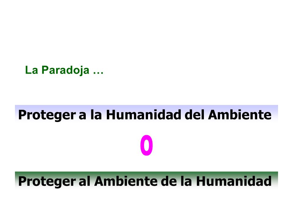 O Proteger a la Humanidad del Ambiente
