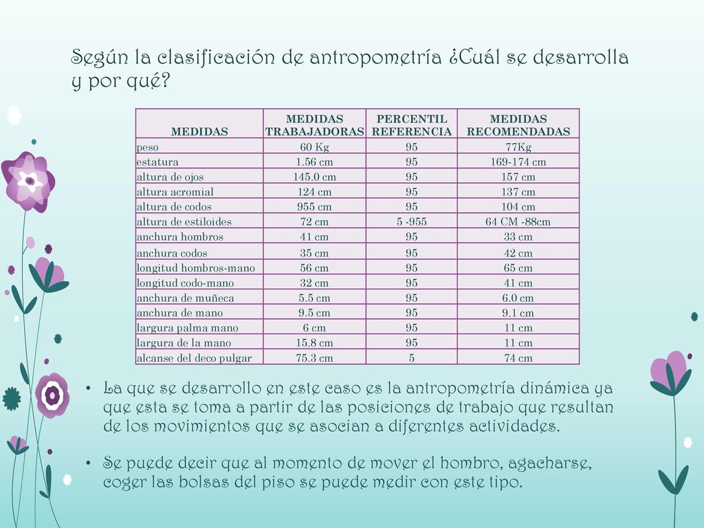 Según la clasificación de antropometría ¿Cuál se desarrolla y por qué