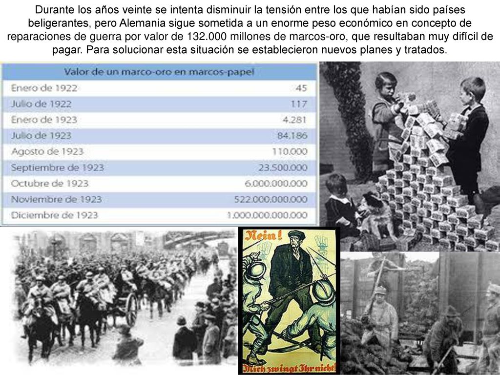 Durante los años veinte se intenta disminuir la tensión entre los que habían sido países beligerantes, pero Alemania sigue sometida a un enorme peso económico en concepto de reparaciones de guerra por valor de millones de marcos-oro, que resultaban muy difícil de pagar.