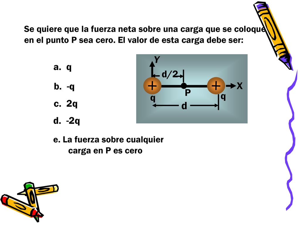 Se quiere que la fuerza neta sobre una carga que se coloque