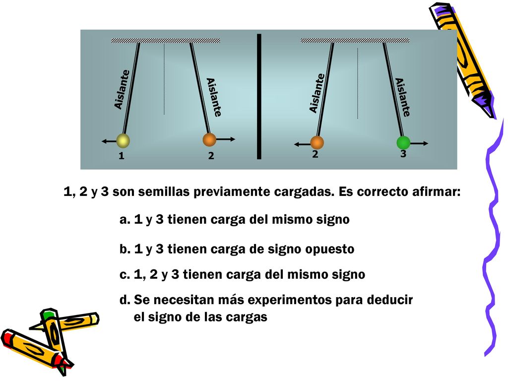 1, 2 y 3 son semillas previamente cargadas. Es correcto afirmar: