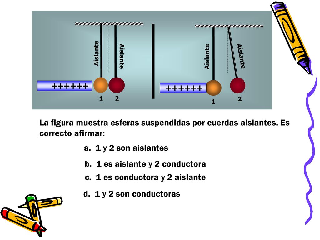 La figura muestra esferas suspendidas por cuerdas aislantes. Es