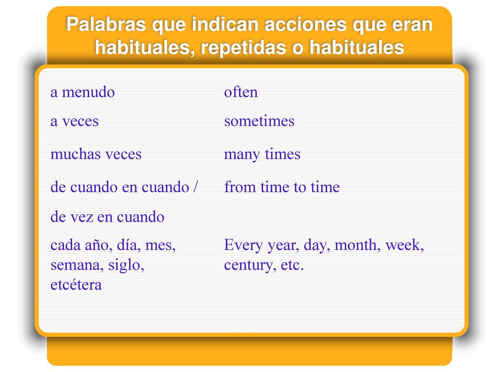 Palabras que indican acciones que eran habituales, repetidas o habituales