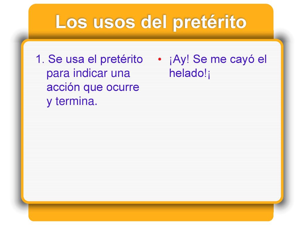 Los usos del pretérito 1. Se usa el pretérito para indicar una acción que ocurre y termina.