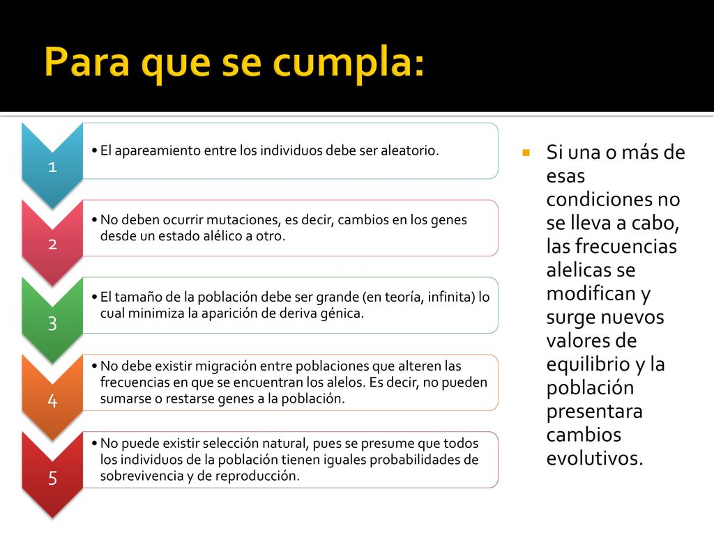 Para que se cumpla: 1. El apareamiento entre los individuos debe ser aleatorio. 2.