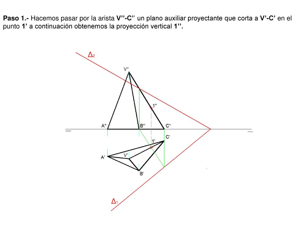 Paso 1.- Hacemos pasar por la arista V’’-C’’ un plano auxiliar proyectante que corta a V’-C’ en el punto 1’ a continuación obtenemos la proyección vertical 1’’.