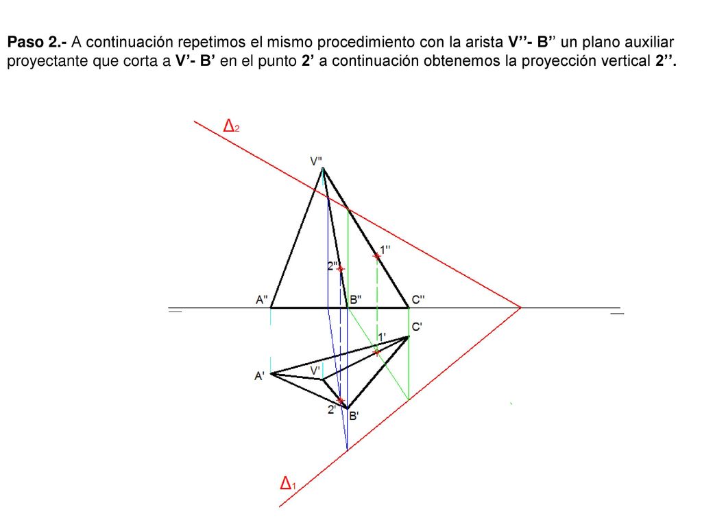 Paso 2.- A continuación repetimos el mismo procedimiento con la arista V’’- B’’ un plano auxiliar proyectante que corta a V’- B’ en el punto 2’ a continuación obtenemos la proyección vertical 2’’.
