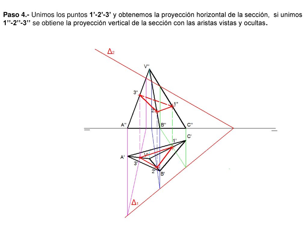 Paso 4.- Unimos los puntos 1’-2’-3’ y obtenemos la proyección horizontal de la sección, si unimos 1’’-2’’-3’’ se obtiene la proyección vertical de la sección con las aristas vistas y ocultas.