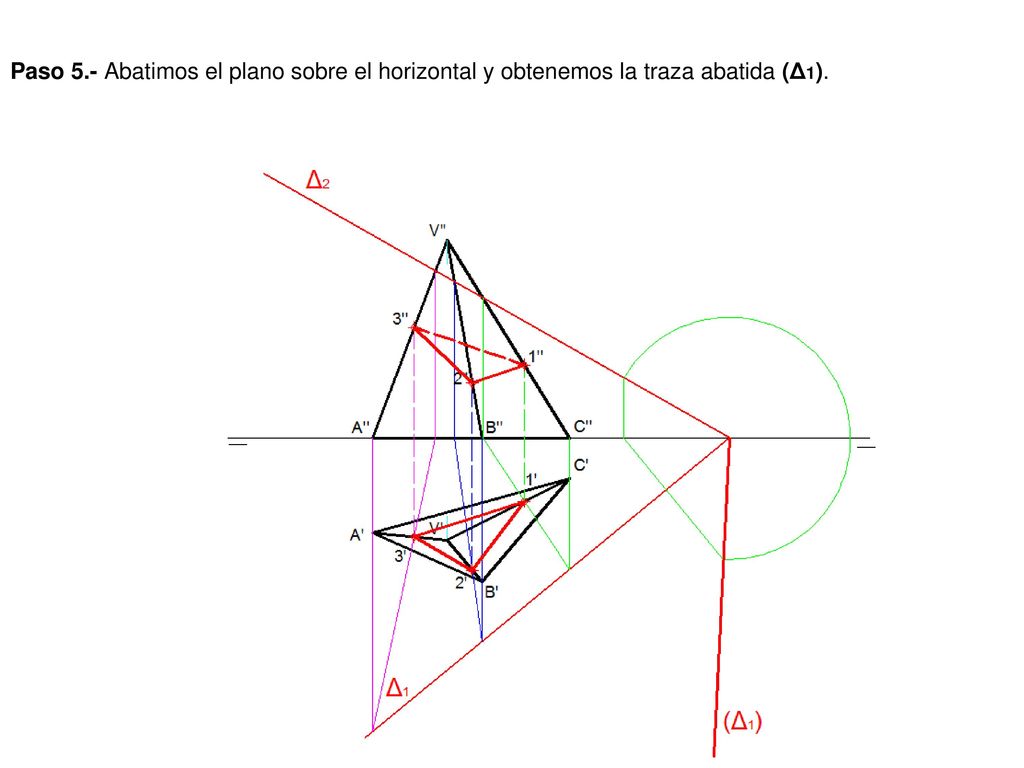 Paso 5.- Abatimos el plano sobre el horizontal y obtenemos la traza abatida (Δ1).