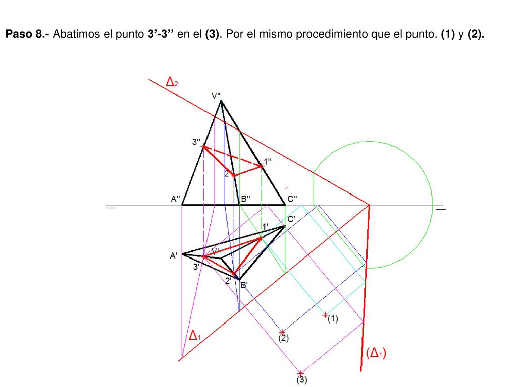 Paso 8. - Abatimos el punto 3’-3’’ en el (3)