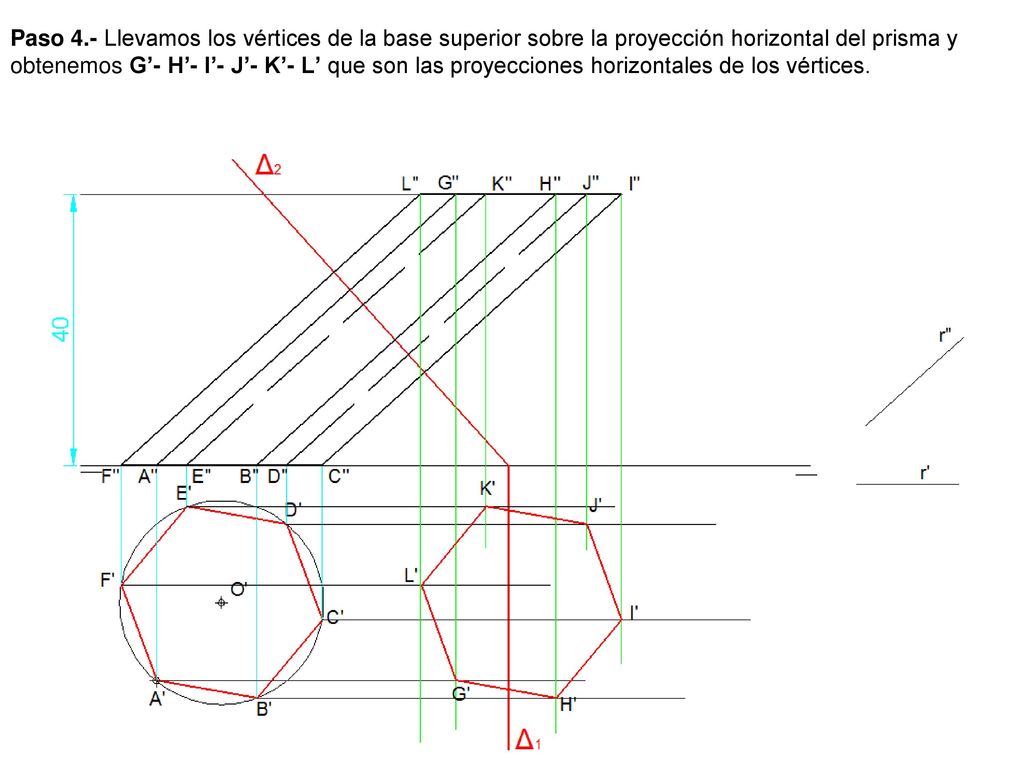 Paso 4.- Llevamos los vértices de la base superior sobre la proyección horizontal del prisma y obtenemos G’- H’- I’- J’- K’- L’ que son las proyecciones horizontales de los vértices.