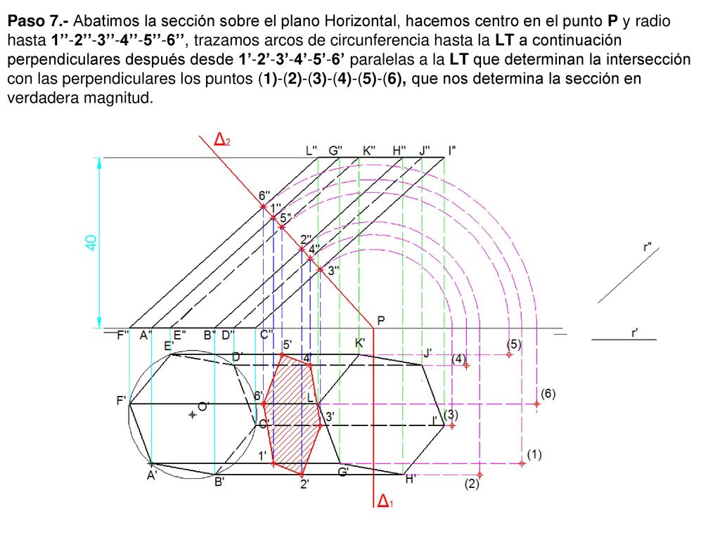 Paso 7.- Abatimos la sección sobre el plano Horizontal, hacemos centro en el punto P y radio hasta 1’’-2’’-3’’-4’’-5’’-6’’, trazamos arcos de circunferencia hasta la LT a continuación perpendiculares después desde 1’-2’-3’-4’-5’-6’ paralelas a la LT que determinan la intersección con las perpendiculares los puntos (1)-(2)-(3)-(4)-(5)-(6), que nos determina la sección en verdadera magnitud.