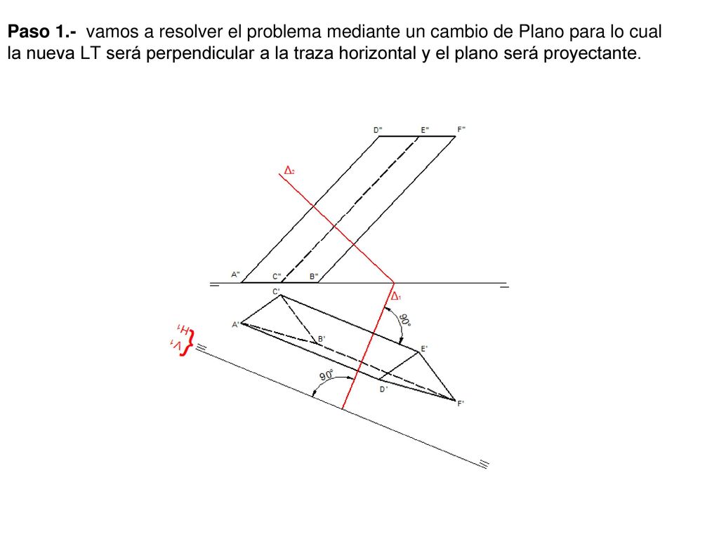 Paso 1.- vamos a resolver el problema mediante un cambio de Plano para lo cual la nueva LT será perpendicular a la traza horizontal y el plano será proyectante.