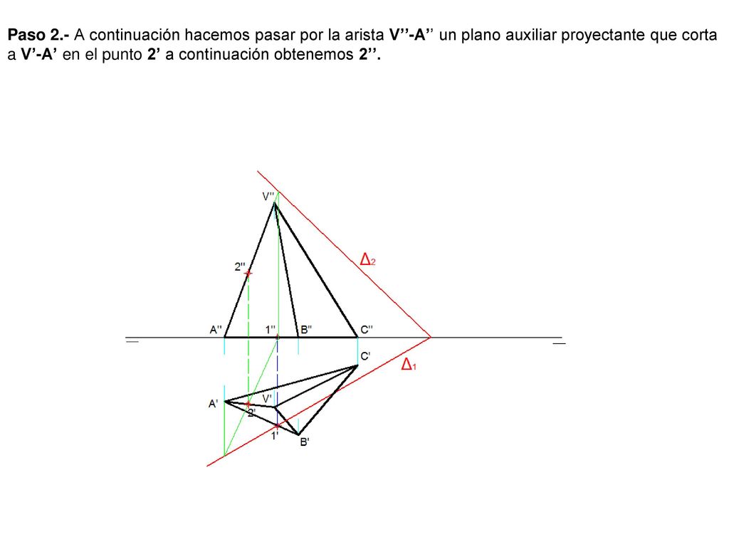 Paso 2.- A continuación hacemos pasar por la arista V’’-A’’ un plano auxiliar proyectante que corta a V’-A’ en el punto 2’ a continuación obtenemos 2’’.