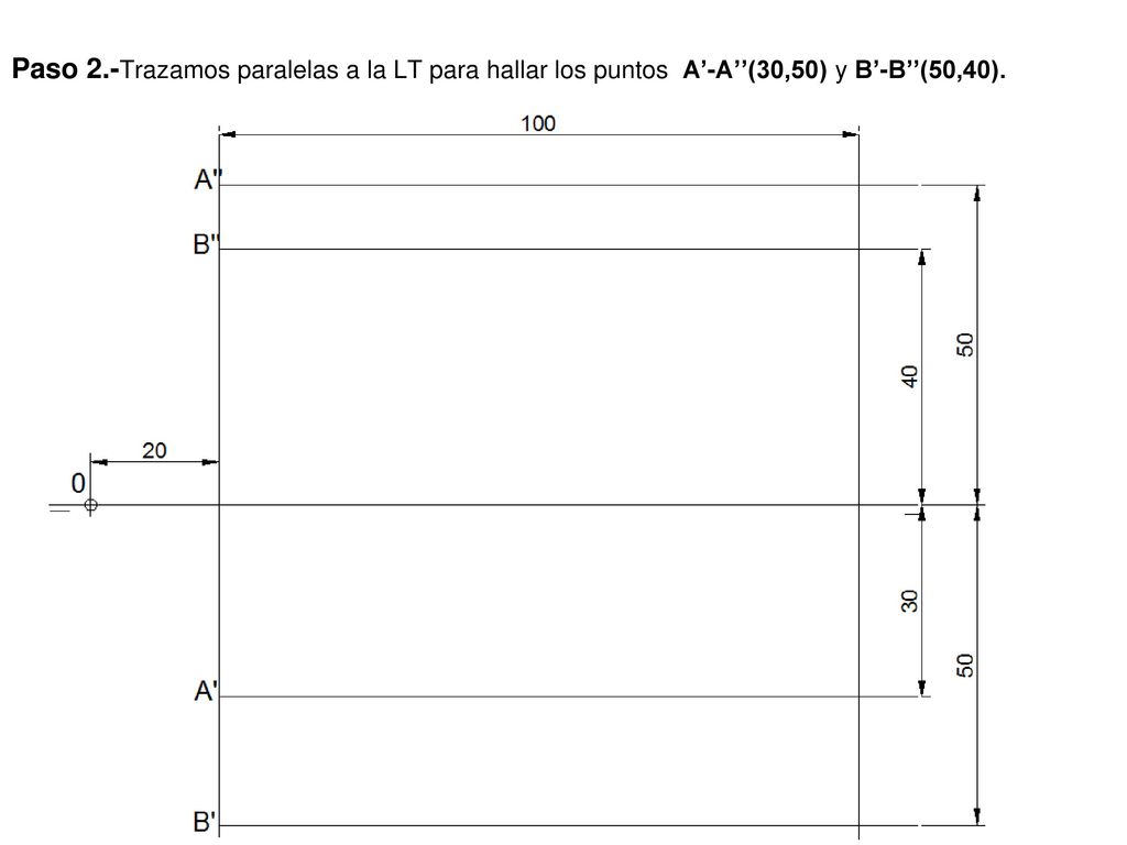 Paso 2.-Trazamos paralelas a la LT para hallar los puntos A’-A’’(30,50) y B’-B’’(50,40).