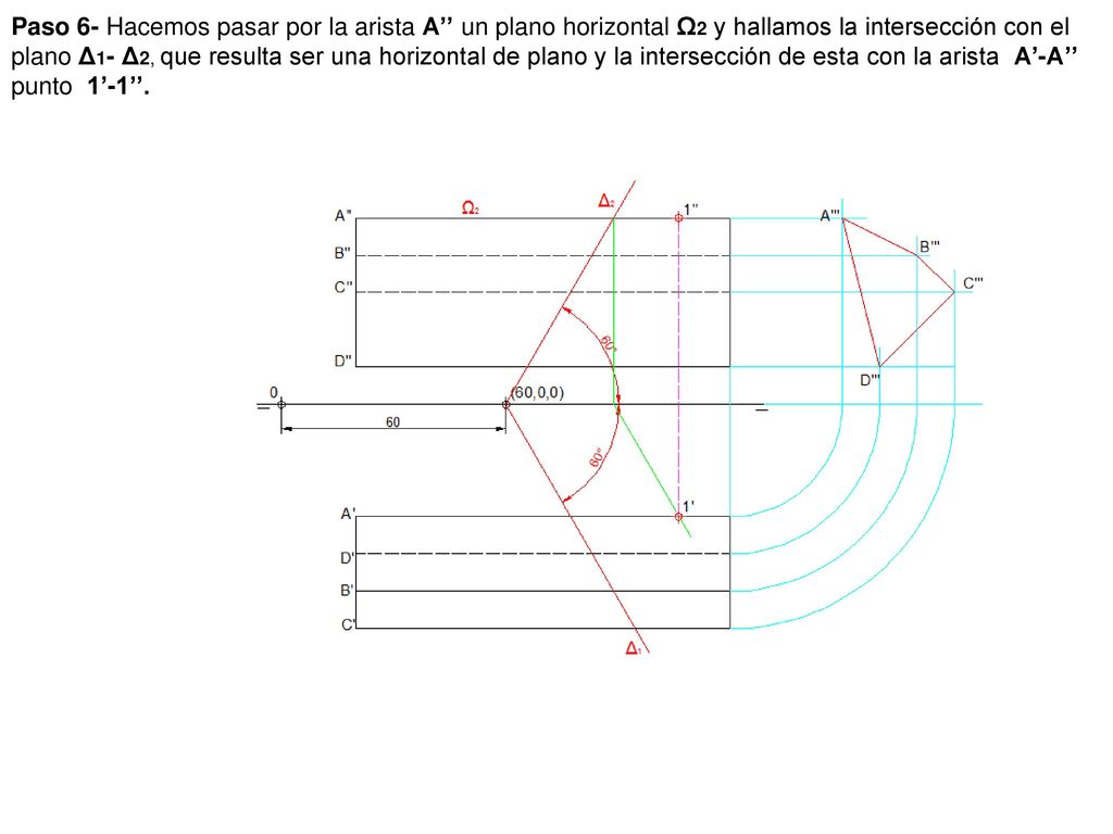 Paso 6- Hacemos pasar por la arista A’’ un plano horizontal Ω2 y hallamos la intersección con el plano Δ1- Δ2, que resulta ser una horizontal de plano y la intersección de esta con la arista A’-A’’ punto 1’-1’’.