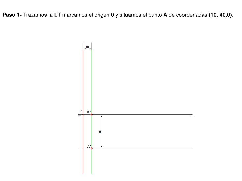 Paso 1- Trazamos la LT marcamos el origen 0 y situamos el punto A de coordenadas (10, 40,0).