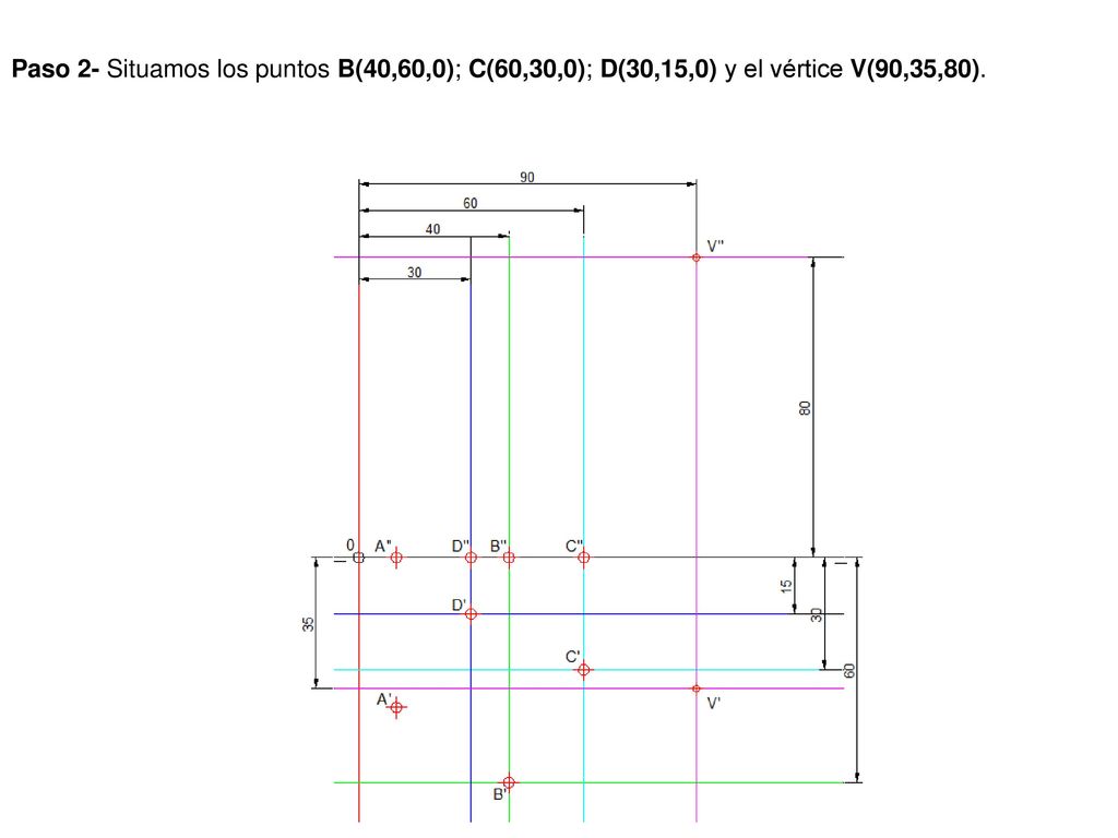 Paso 2- Situamos los puntos B(40,60,0); C(60,30,0); D(30,15,0) y el vértice V(90,35,80).