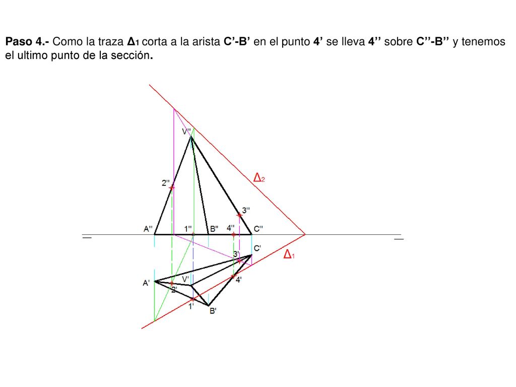 Paso 4.- Como la traza Δ1 corta a la arista C’-B’ en el punto 4’ se lleva 4’’ sobre C’’-B’’ y tenemos el ultimo punto de la sección.
