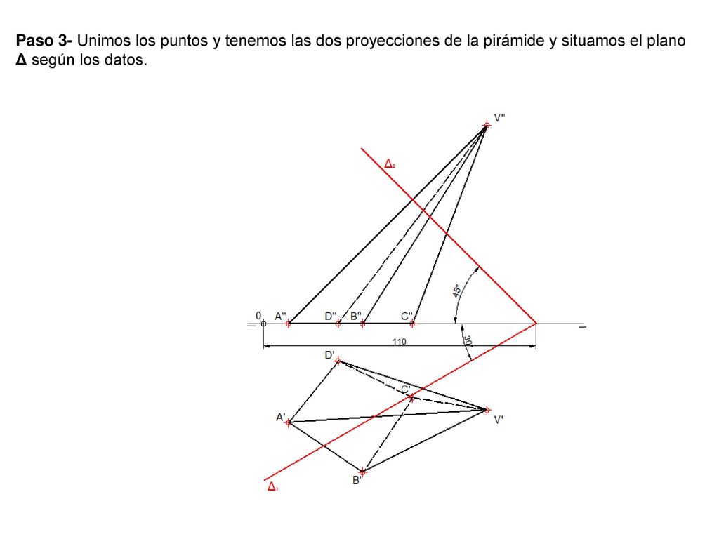 Paso 3- Unimos los puntos y tenemos las dos proyecciones de la pirámide y situamos el plano Δ según los datos.