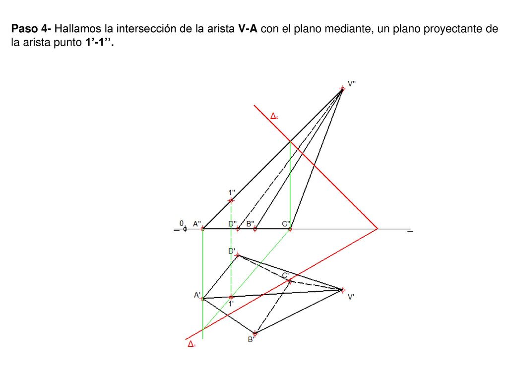 Paso 4- Hallamos la intersección de la arista V-A con el plano mediante, un plano proyectante de la arista punto 1’-1’’.