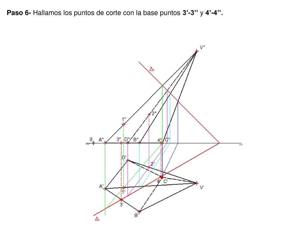 Paso 6- Hallamos los puntos de corte con la base puntos 3’-3’’ y 4’-4’’.