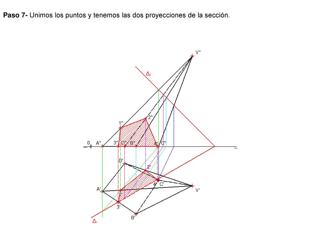 Paso 7- Unimos los puntos y tenemos las dos proyecciones de la sección.