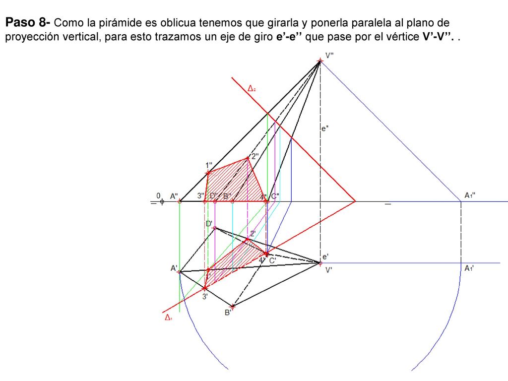 Paso 8- Como la pirámide es oblicua tenemos que girarla y ponerla paralela al plano de proyección vertical, para esto trazamos un eje de giro e’-e’’ que pase por el vértice V’-V’’.