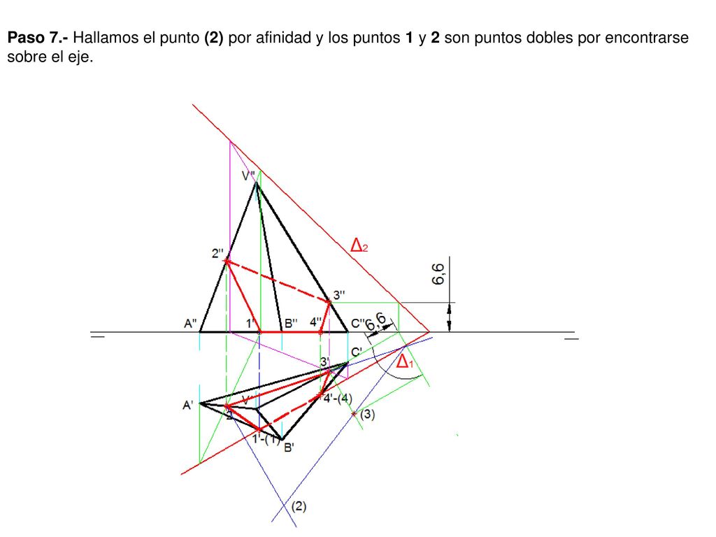 Paso 7.- Hallamos el punto (2) por afinidad y los puntos 1 y 2 son puntos dobles por encontrarse sobre el eje.