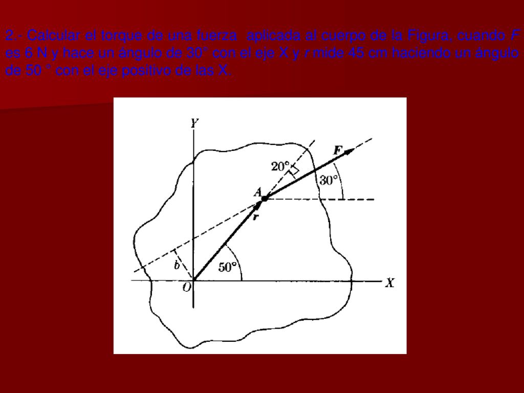 2.- Calcular el torque de una fuerza aplicada al cuerpo de la Figura, cuando F es 6 N y hace un ángulo de 30° con el eje X y r mide 45 cm haciendo un ángulo de 50 ° con el eje positivo de las X.