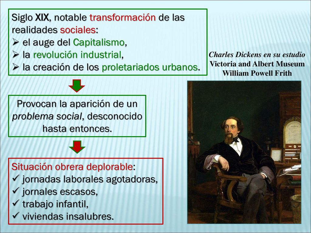Charles Dickens en su estudio Victoria and Albert Museum