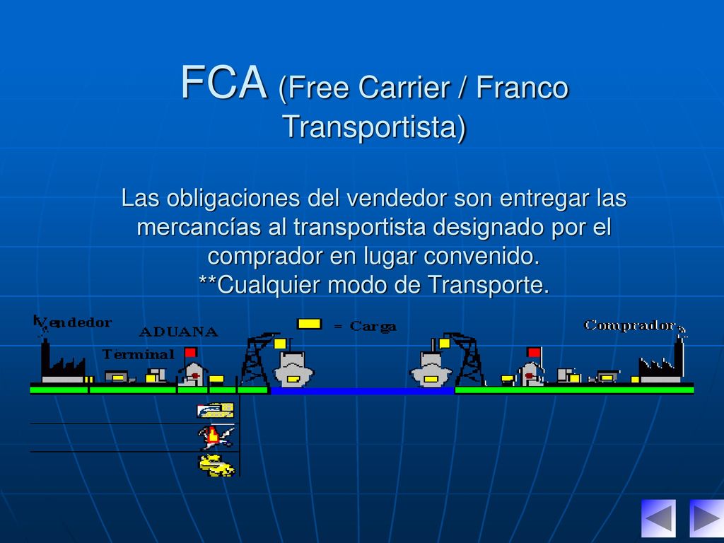 FCA (Free Carrier / Franco Transportista) Las obligaciones del vendedor son entregar las mercancías al transportista designado por el comprador en lugar convenido.