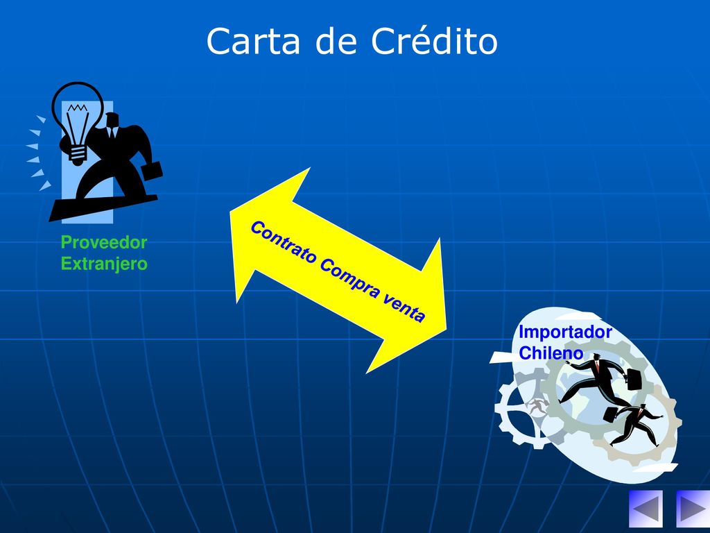 Carta de Crédito Contrato Compra venta Proveedor Extranjero Importador