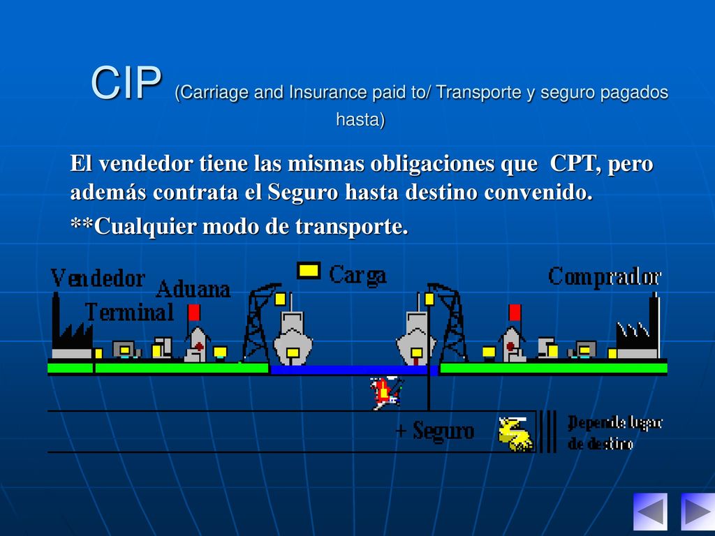 CIP (Carriage and Insurance paid to/ Transporte y seguro pagados hasta)