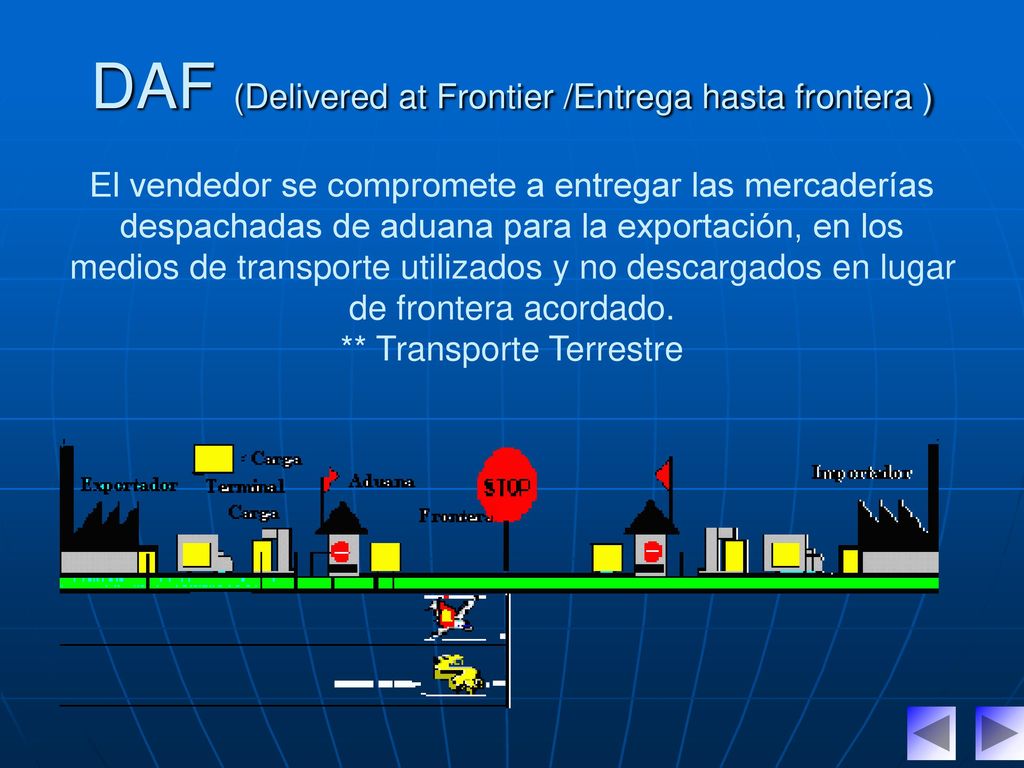 DAF (Delivered at Frontier /Entrega hasta frontera ) El vendedor se compromete a entregar las mercaderías despachadas de aduana para la exportación, en los medios de transporte utilizados y no descargados en lugar de frontera acordado.