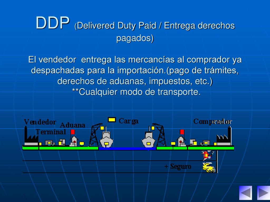 DDP (Delivered Duty Paid / Entrega derechos pagados) El vendedor entrega las mercancías al comprador ya despachadas para la importación.(pago de trámites, derechos de aduanas, impuestos, etc.) **Cualquier modo de transporte.