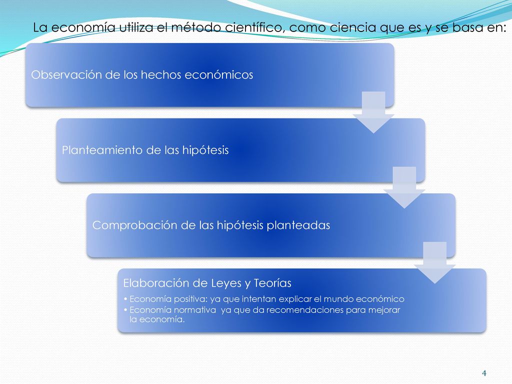 La economía utiliza el método científico, como ciencia que es y se basa en: