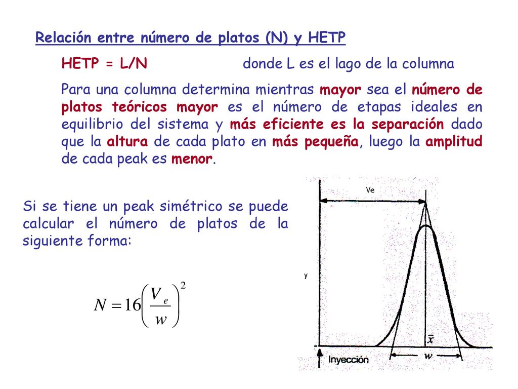 Perfiles Cromatográficos - ppt descargar